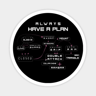 BJJ Game Plan Magnet